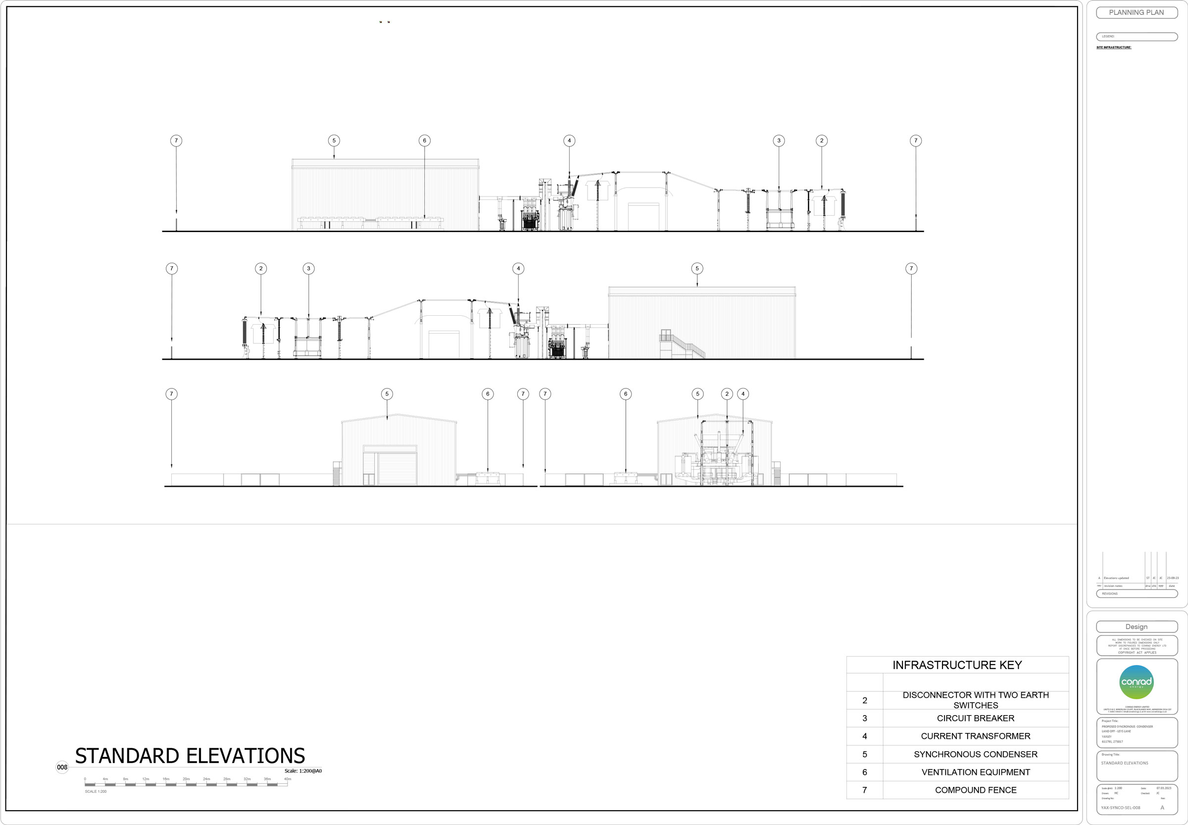Eye Grid Stability Facility elevation plan Eye Grid Stability Facility elevation plan